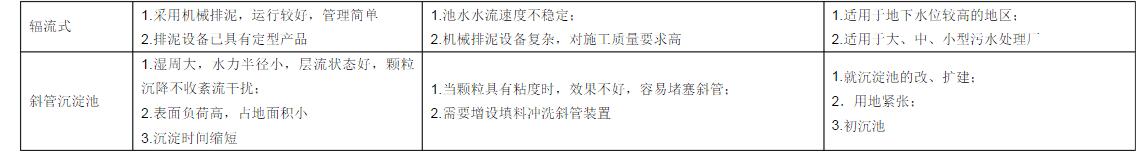 廢水處理中吸、刮泥機的適用范圍、特點及優缺點